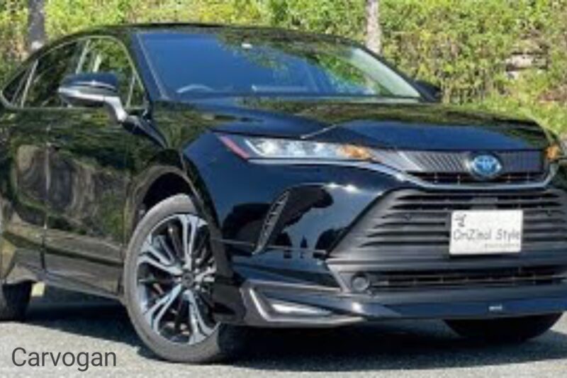 Is the Toyota Harrier 2020 Worth It? Complete Buyer’s Guide Revealed